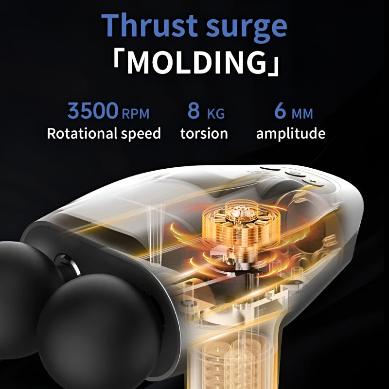 Massager With 10 Speed Levels